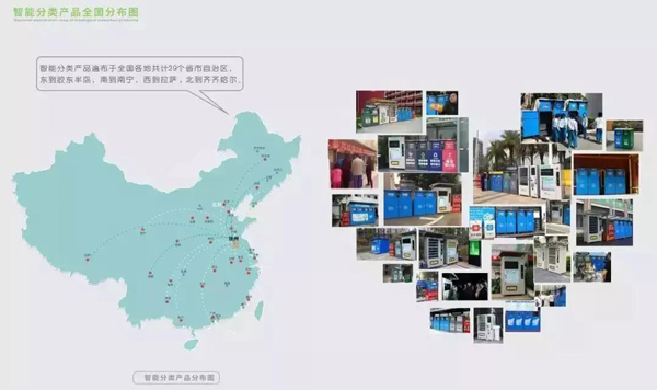 德瀾仕智能分類桶分布圖 德瀾仕智能分類桶分布圖